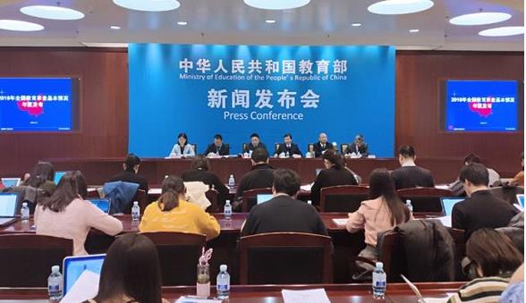 2018年，我國學前教育、小學學齡兒童、初中、高中、高等教育毛入學率分別為81.7%，99.95%，100.9%，88.8%和48.1%?