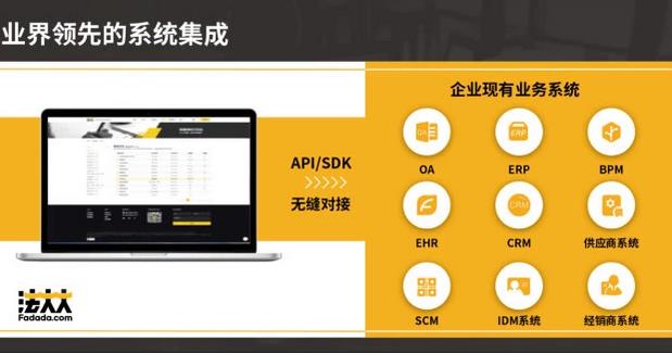 第三方電子簽名/電子合同平臺(tái)法大大完成C輪3.98億元融資，資金將主要用于快速提升市場(chǎng)滲透率等??
