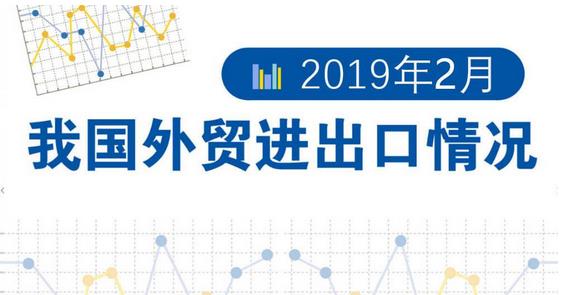 今年前2個月，我國貨物貿易進出口總值4.54萬億元人民幣